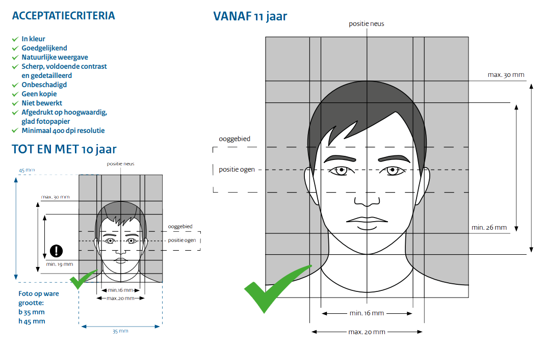 Wij maken geen pasfoto’s